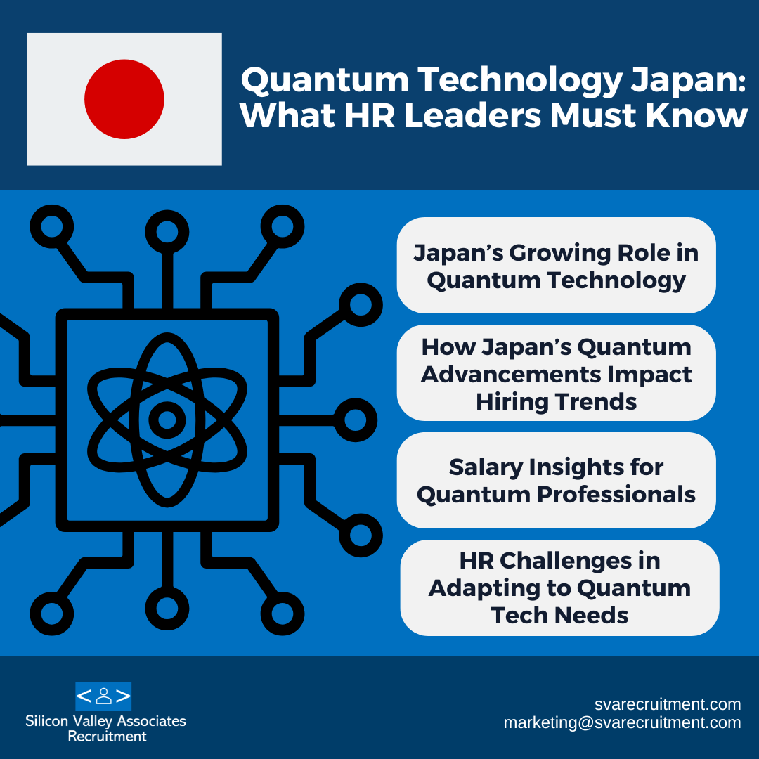 Quantum Technology Japan - SVA Blog