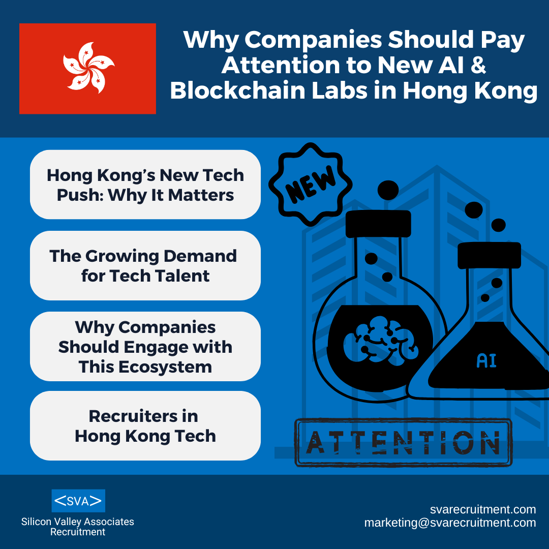 Why Are More Tech Professionals Moving from the UK to Dubai? Here’s What Employers Should Know