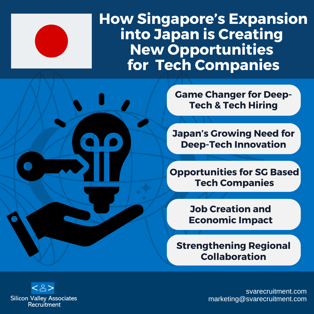 How Singapore’s Expansion into Japan is Creating New Opportunities for Tech Companies