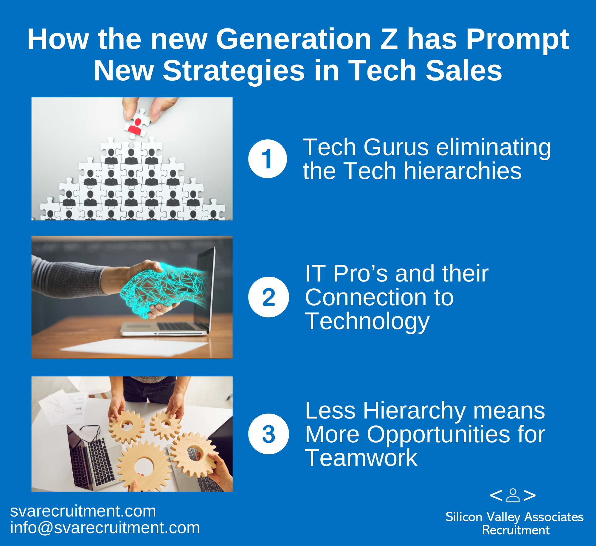 How the new Generation Z has prompted New Strategies in Tech Sales