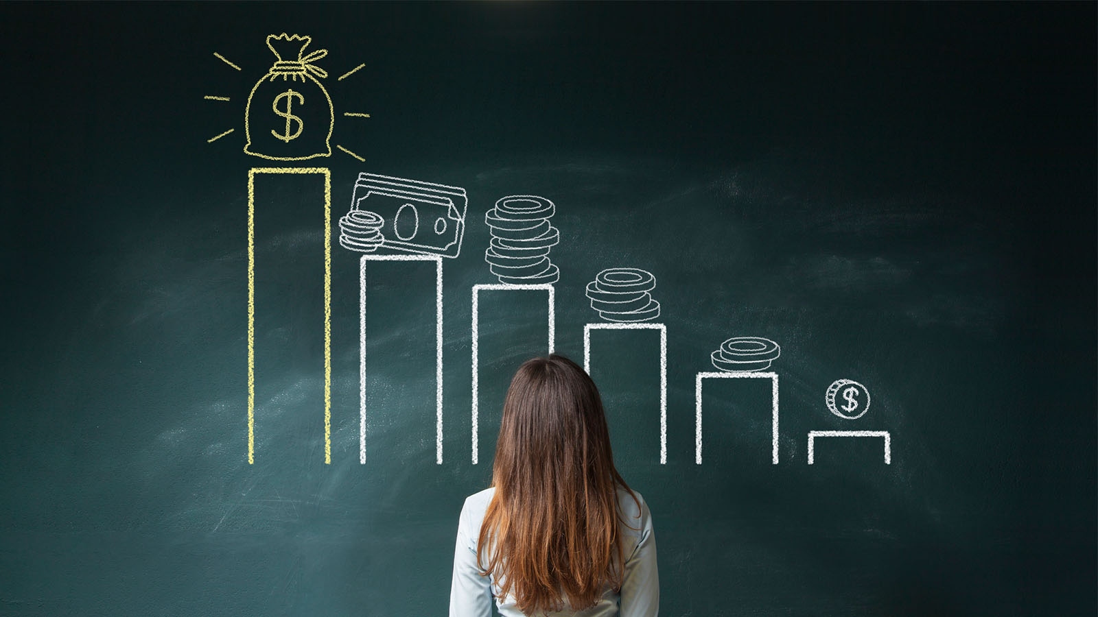 Importance of Competitive Salary