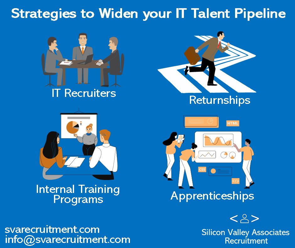 Strategies to Widen your IT Talent Pipeline