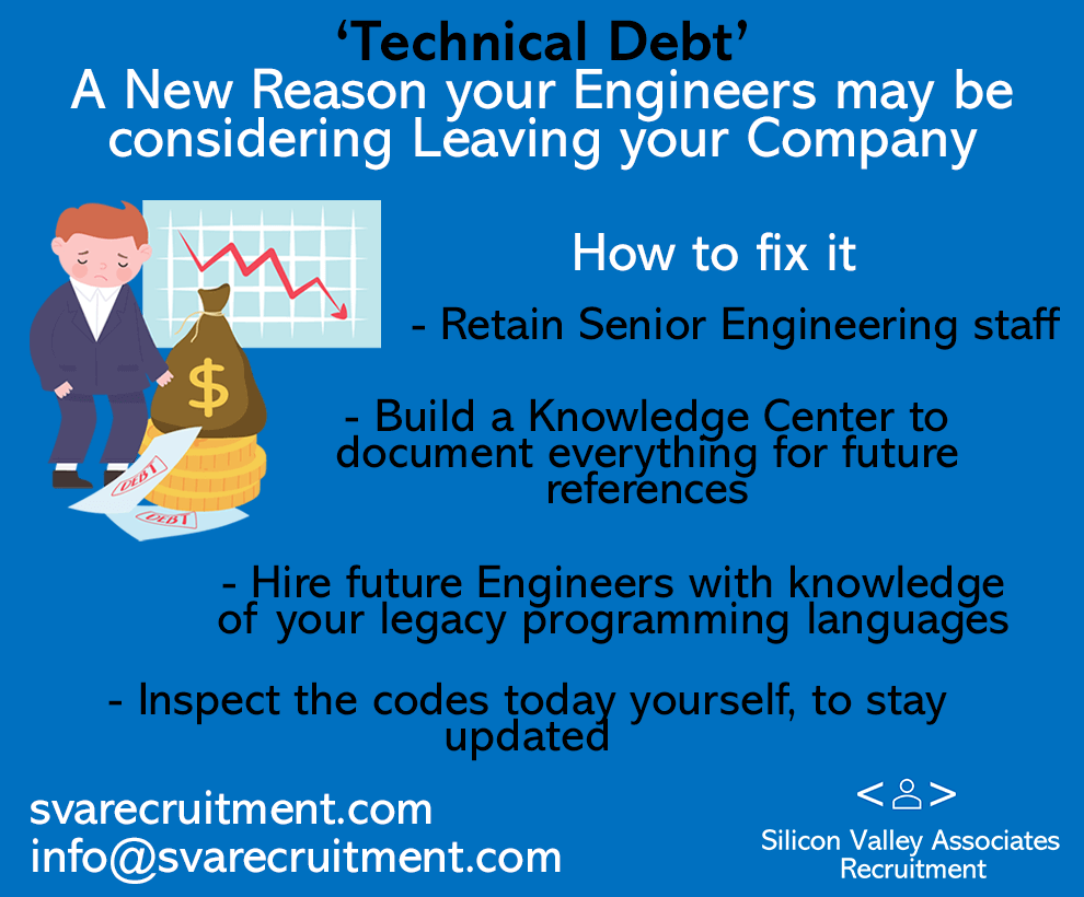 Technical Debt’- A reason why your Software Developers may be considering leaving your company.