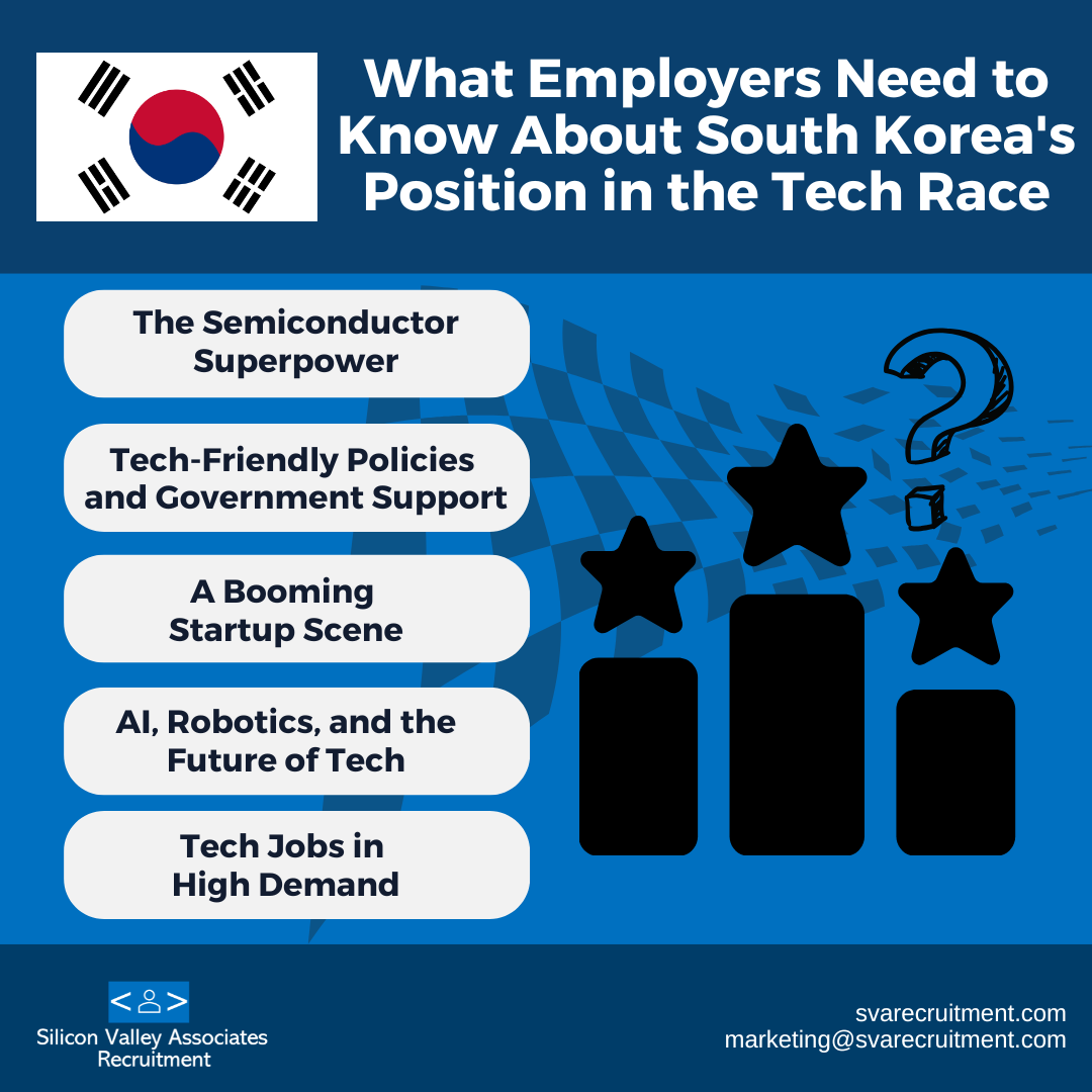 What Employers Need to Know About South Korea's Position in the Tech Race