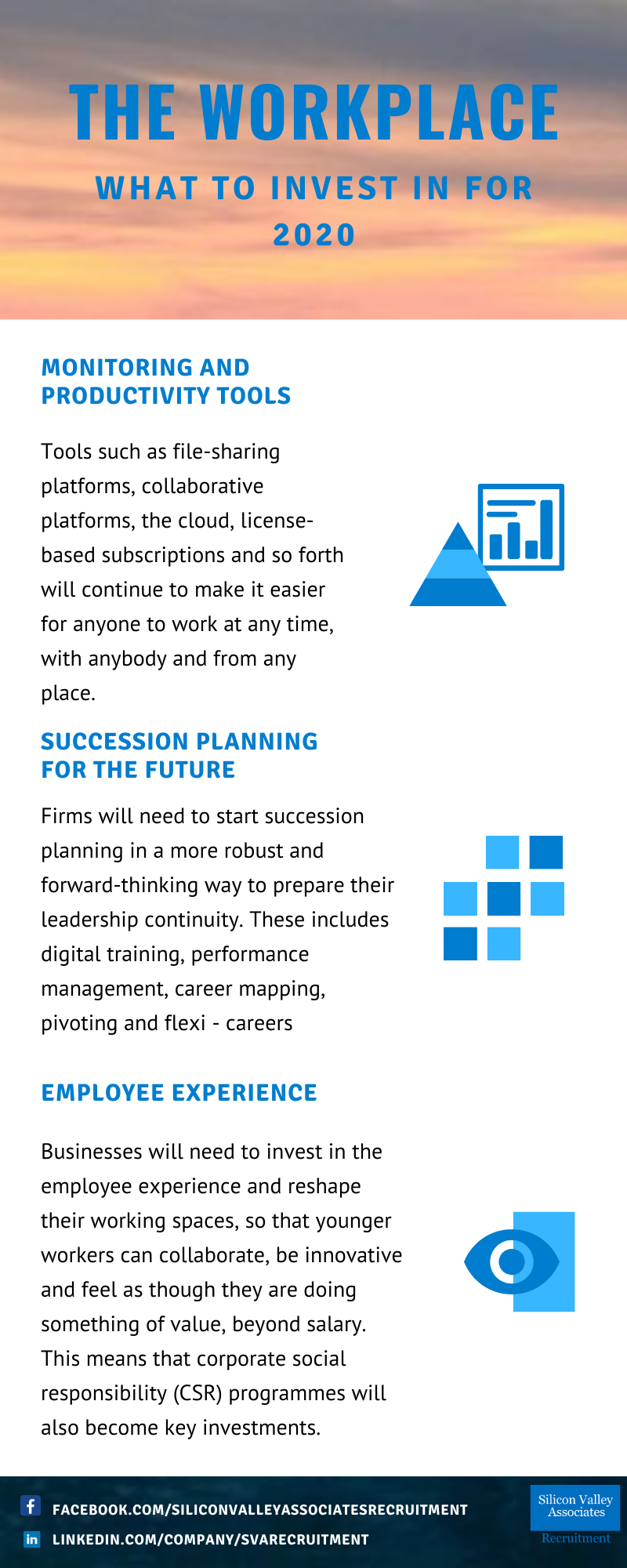 The Workplace - What to Invest in for 2020