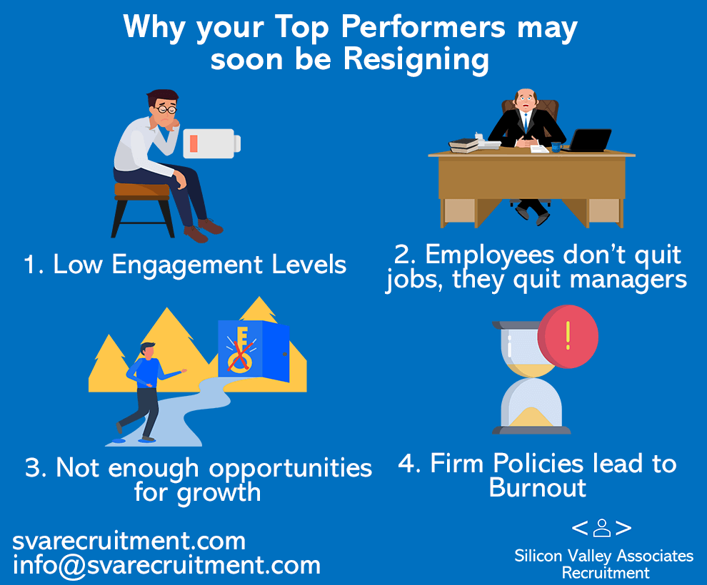 Why Your Top Performers may soon be Resigning